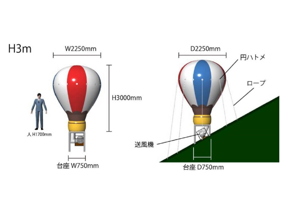 ミリオン気球３Dイメージ